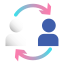 community 1